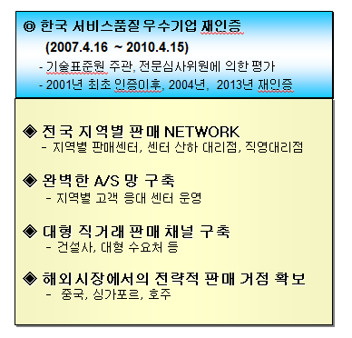코오롱하이필정수기 이미지