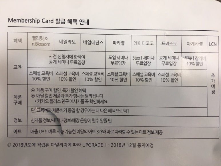 네일스테이션 이미지