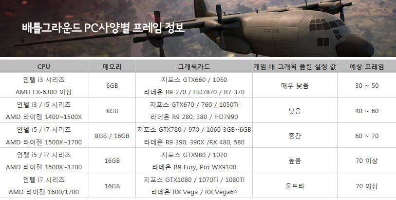 하태PC 이미지