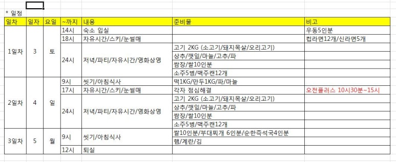 임씨네과일 이미지