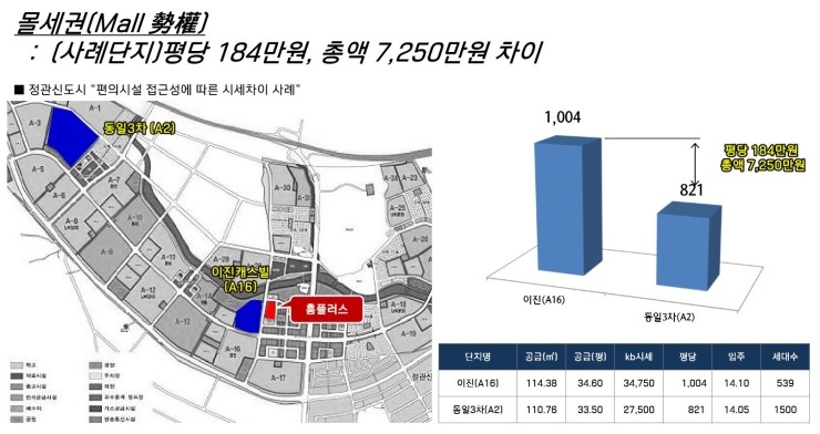 일광환경산업 이미지