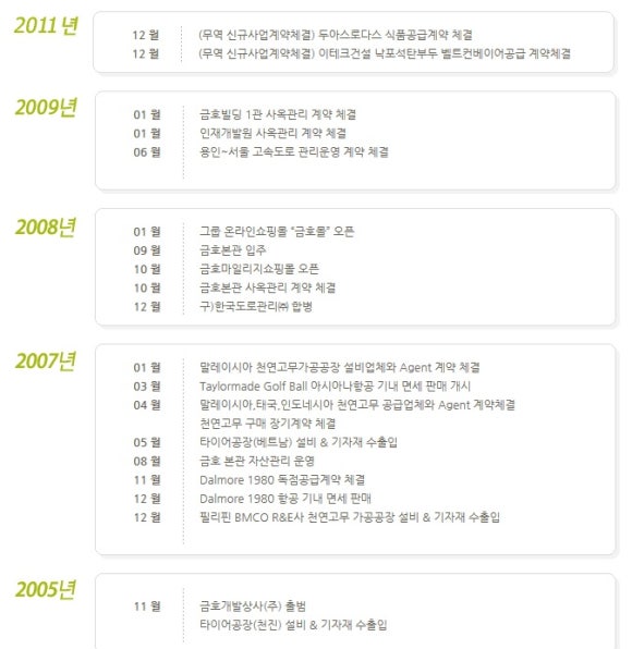 금호개발상사(주) 이미지