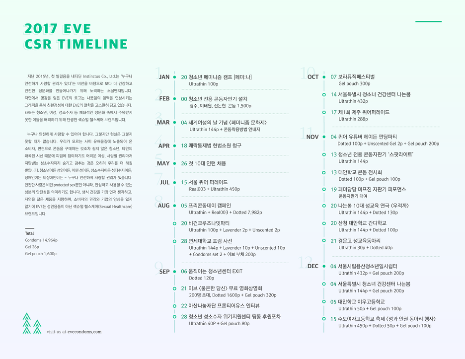 이브(EVE) 이미지