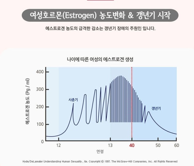 라이프스토리(주) 이미지