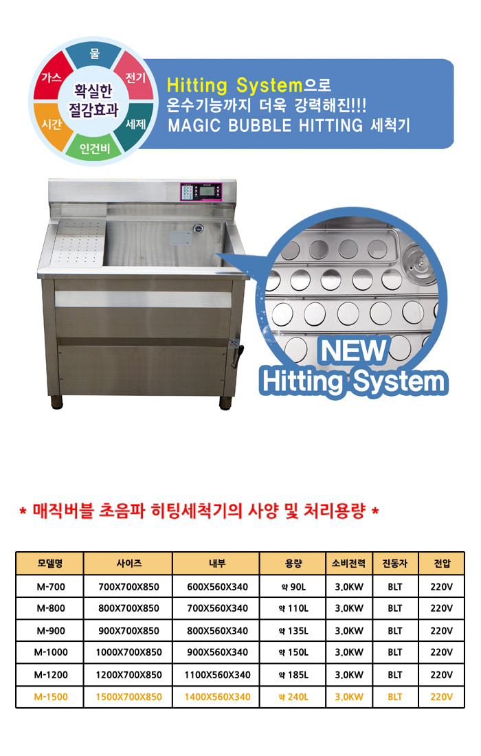미도락 이미지