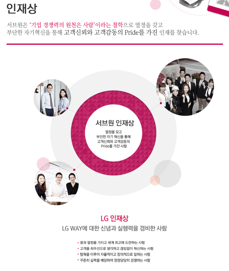 (주)서브원 이미지