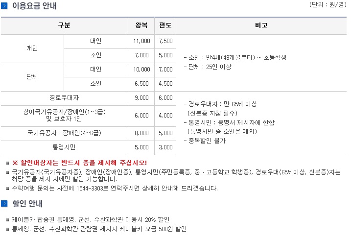 대일카 이미지