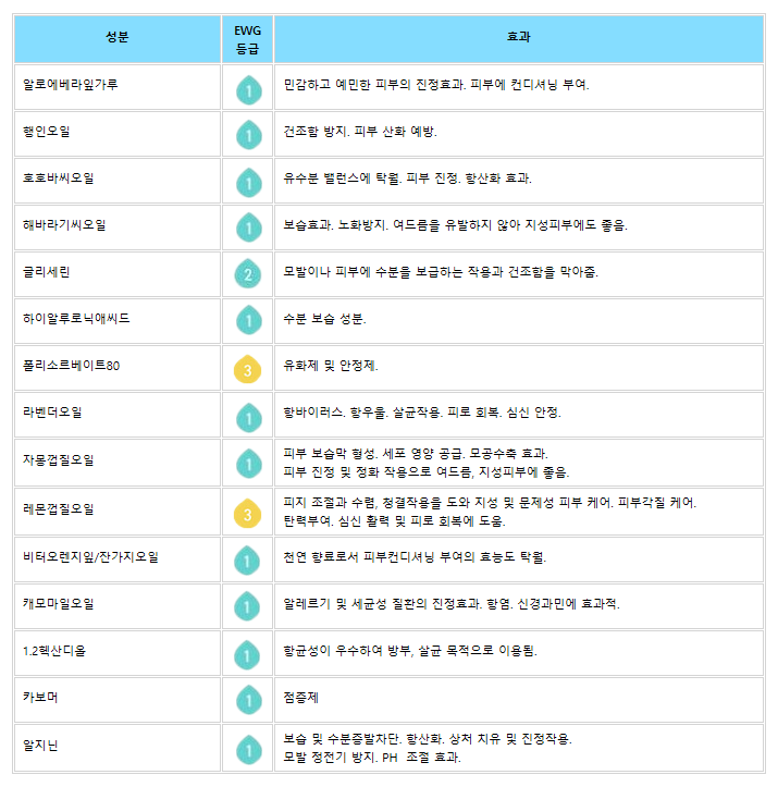 줄리스 이미지