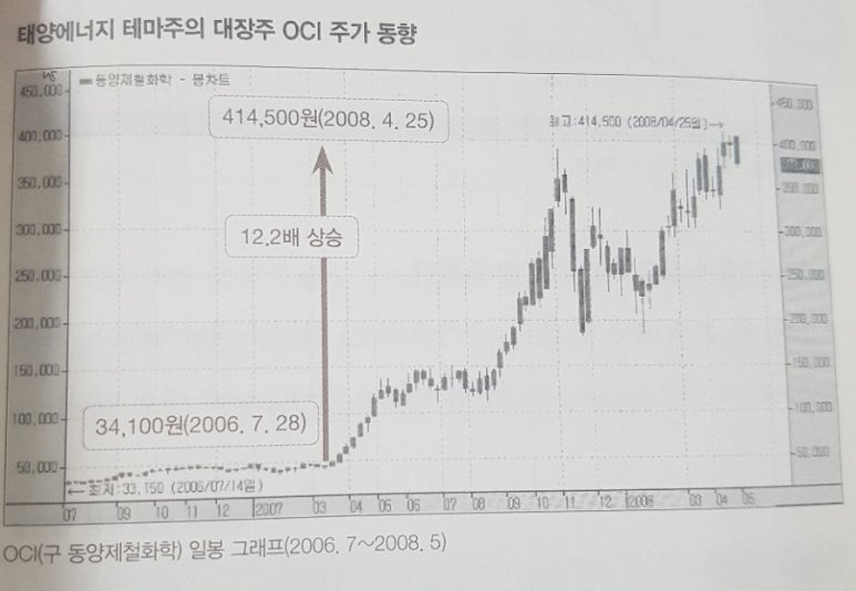 현진이엔지 이미지
