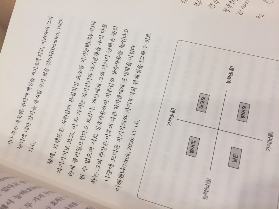 비키니짐 이미지