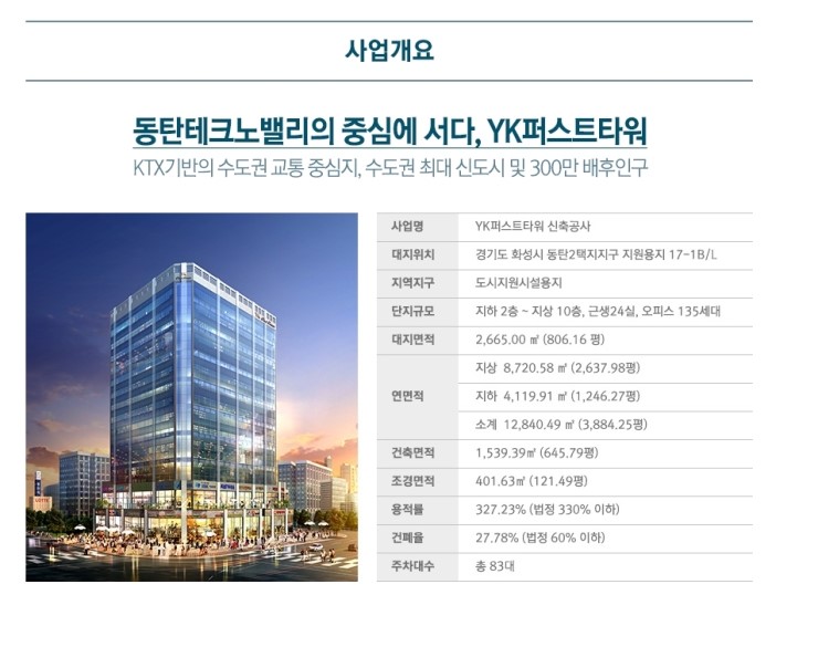 YK정보 이미지