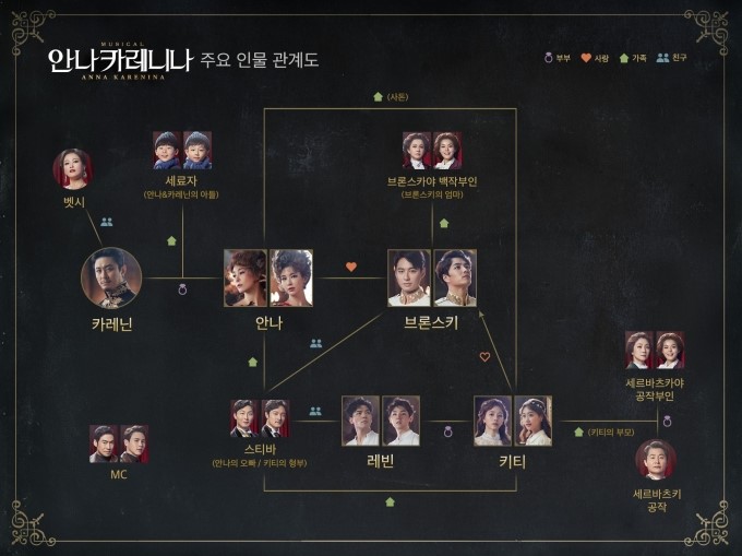 안나안다 이미지