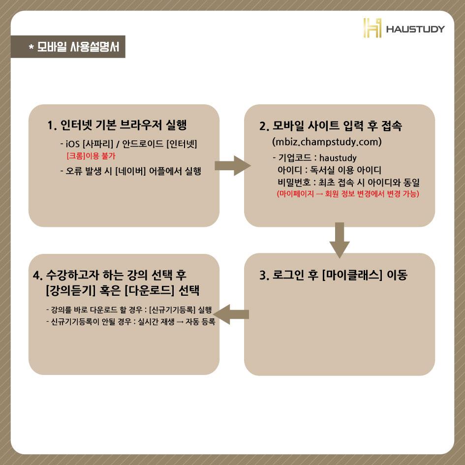 하우스터디 이미지
