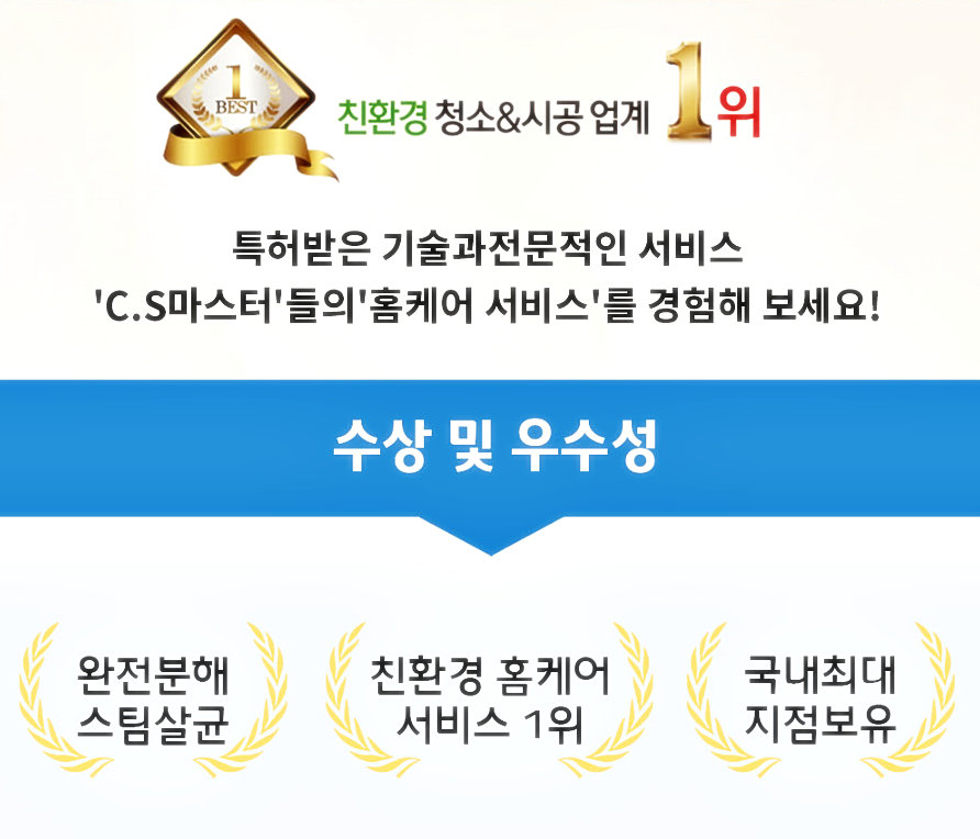 케이크린 이미지