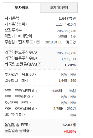 주식회사 오성식품 이미지