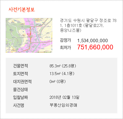 니즈몰 이미지