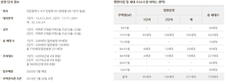 (주)남선산업개발 이미지