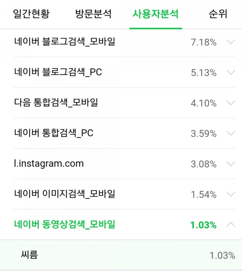 유니쓰 이미지