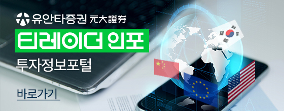 차이나비즈랩 이미지