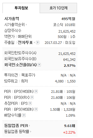 주식회사 디에이치코리아 이미지
