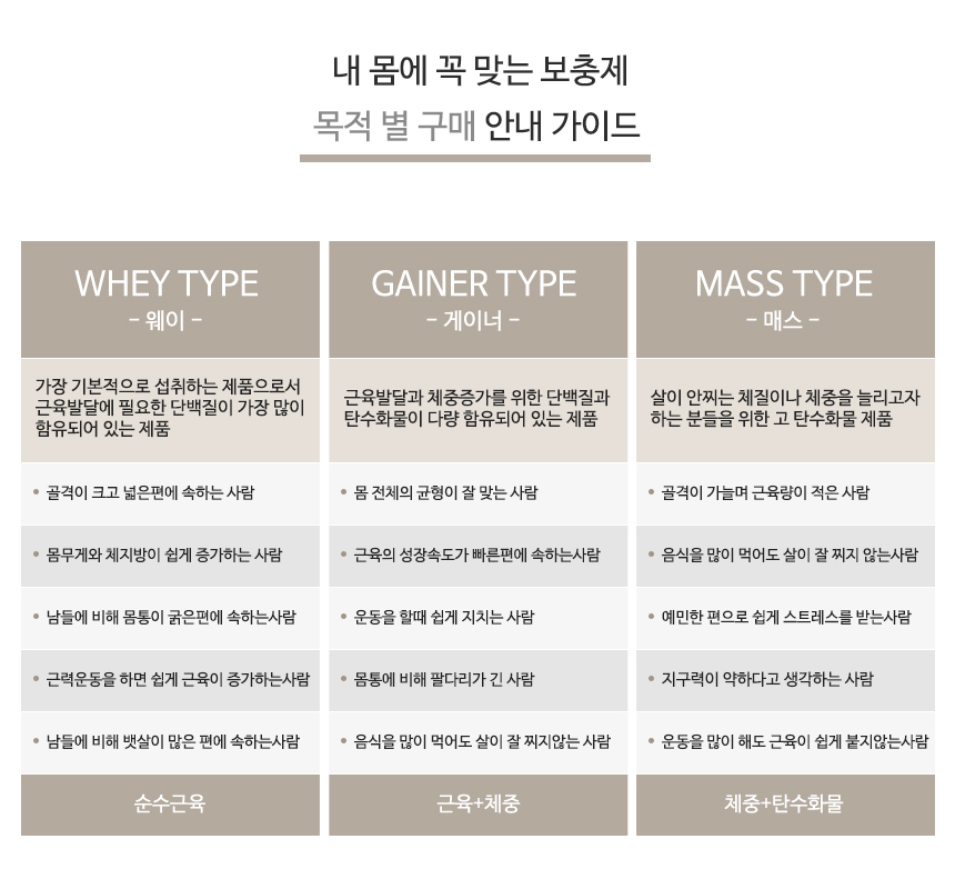메이크바디 이미지