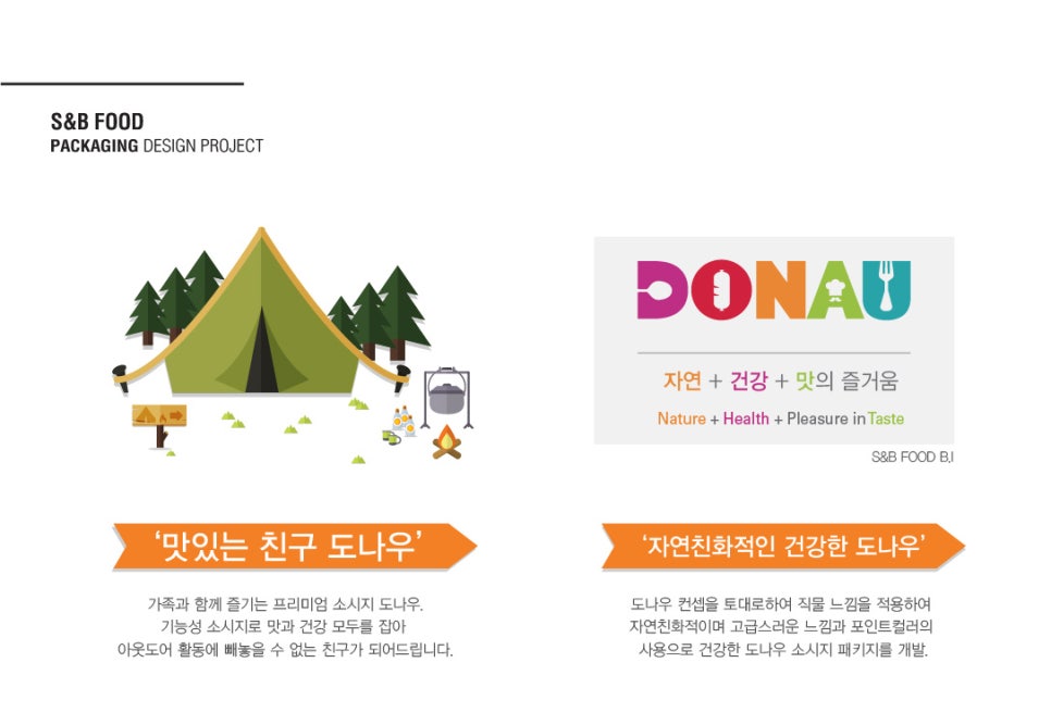 디자인에스엔비 이미지