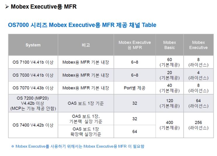 MOBEX 이미지