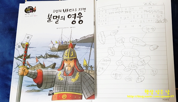 생각주머니 이미지