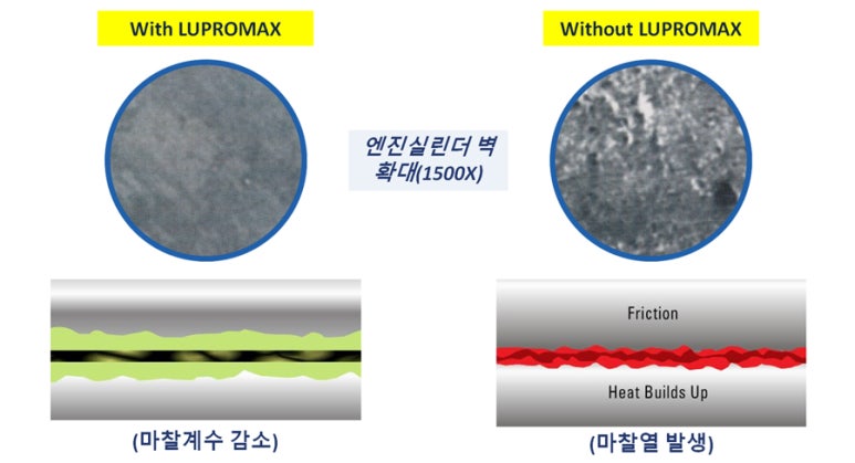 차사랑카클리닉 이미지