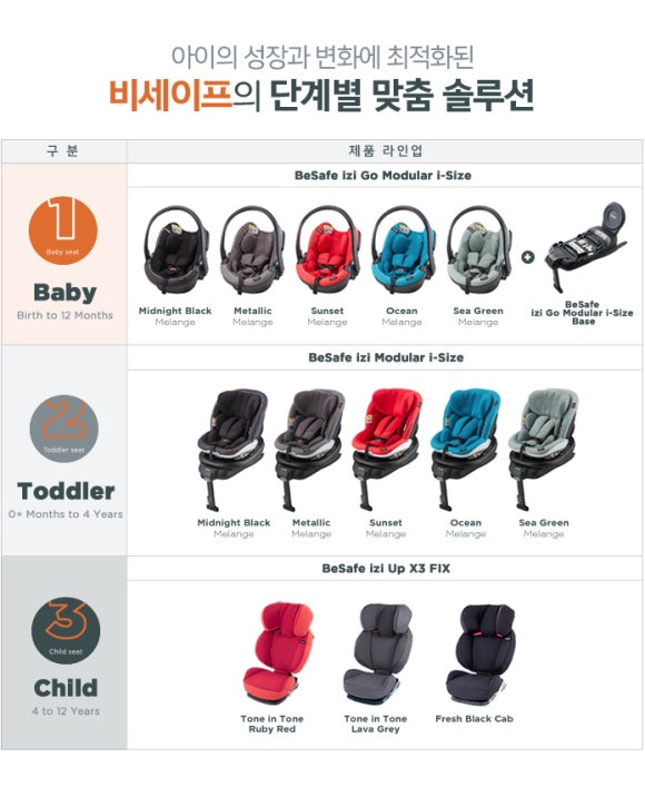 모든카시트 이미지