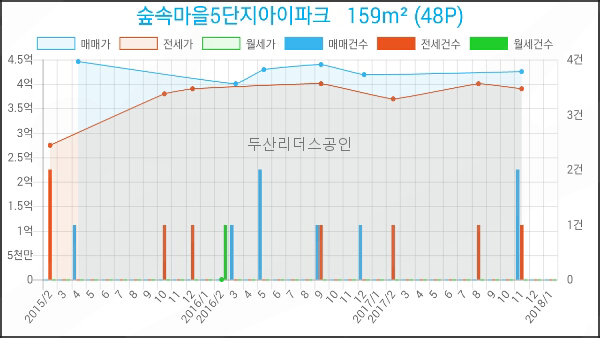 일산농협백마지점 이미지
