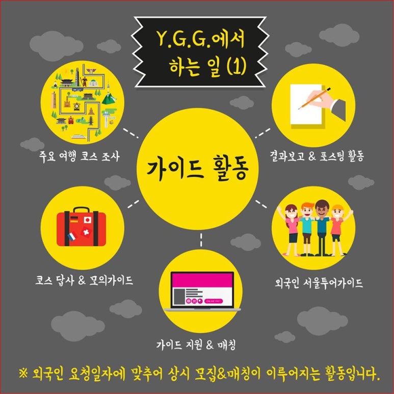 서울가이드 이미지