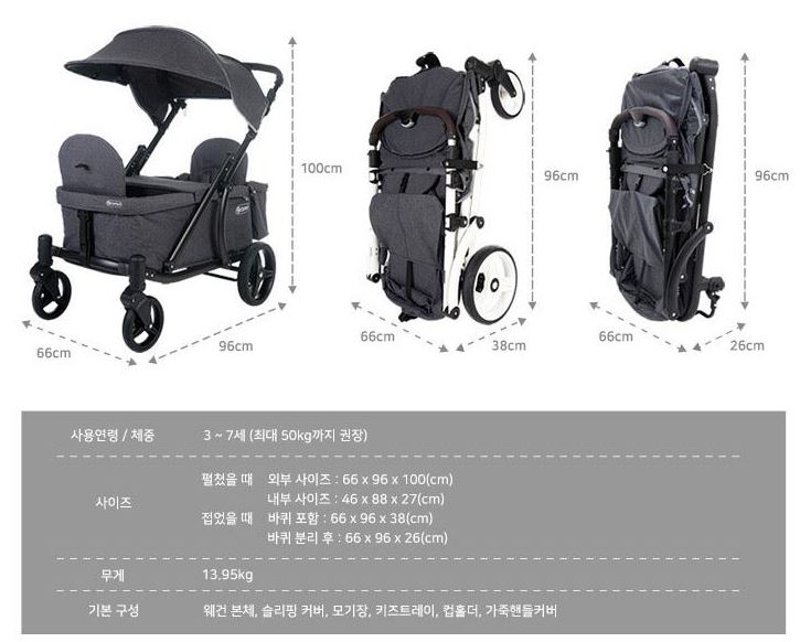 웨건 이미지
