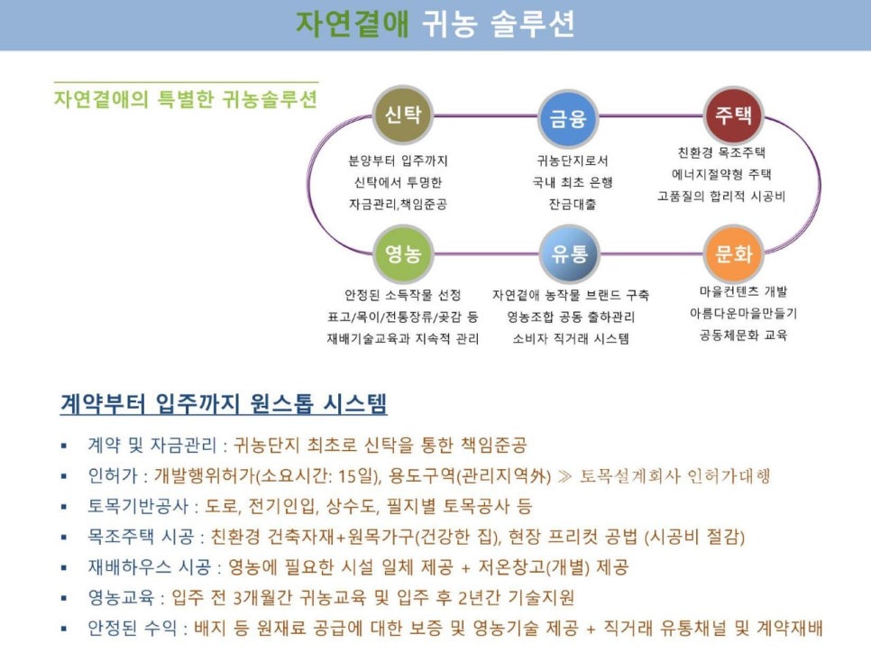 곁애 이미지