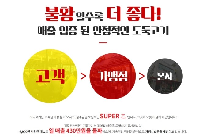 (주)상상에프앤비 이미지