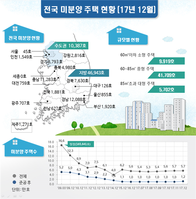 이행복 이미지