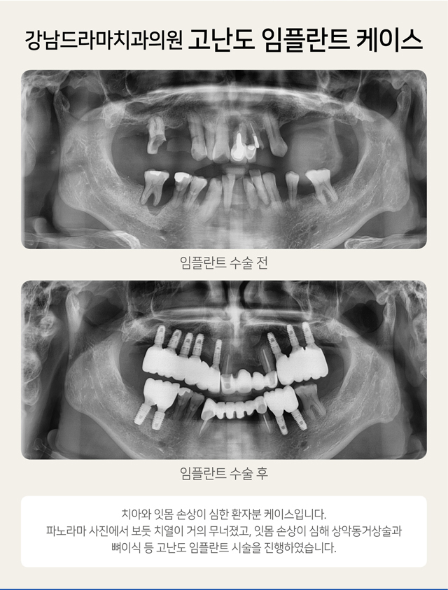 코스치과의원 이미지