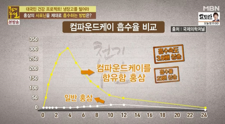 케이로 이미지