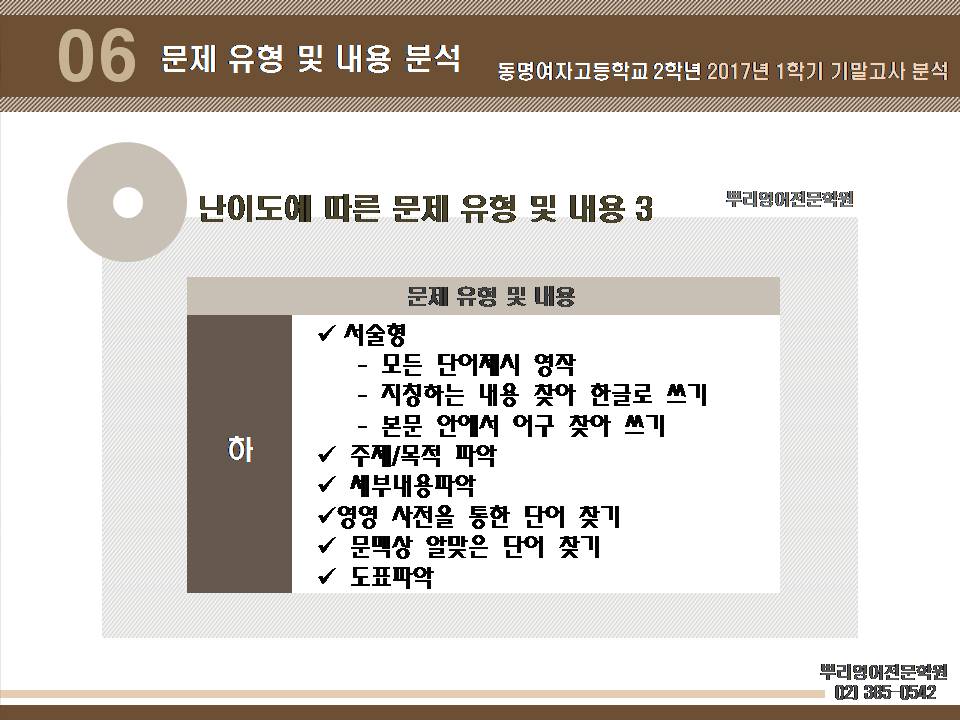 동명여자고등학교 이미지