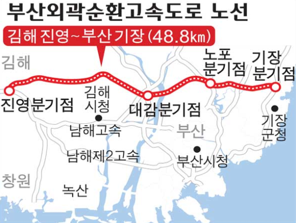 철마IC(창원) 이미지