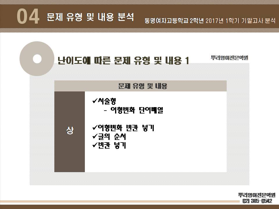 동명여자고등학교 이미지