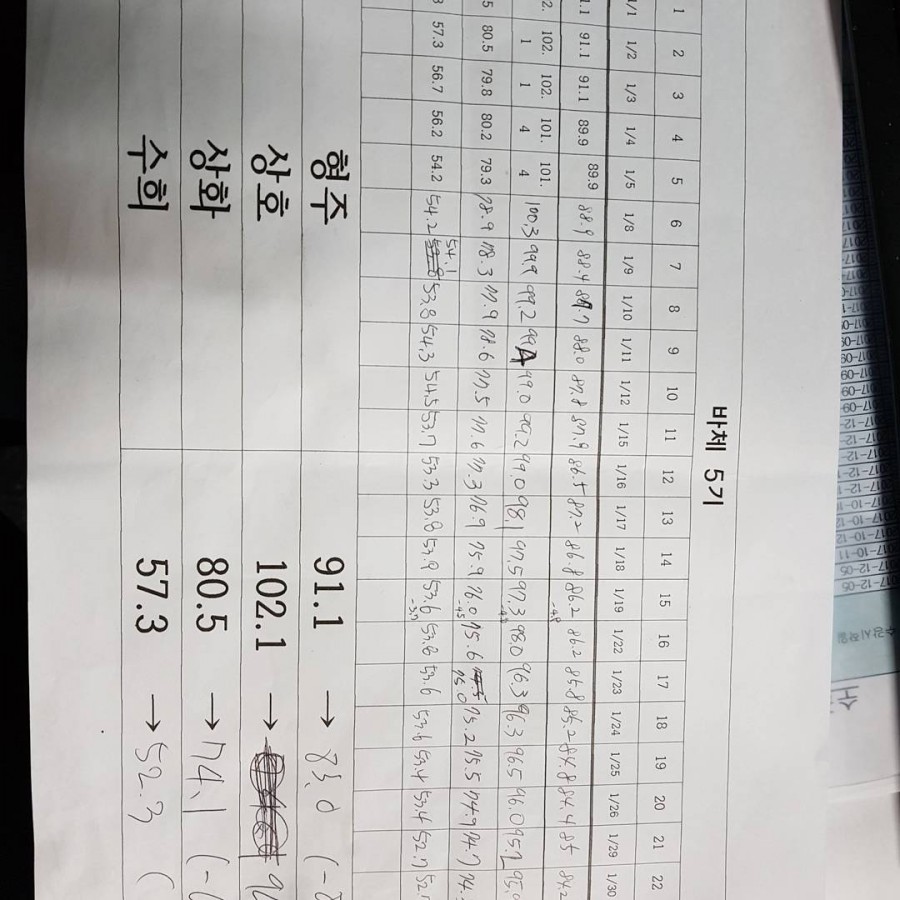 크로스핏짐클래식 이미지