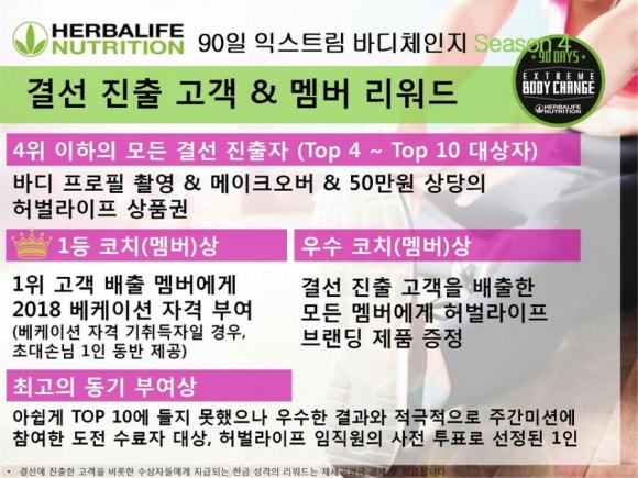 레벨업점핑다이어트 이미지