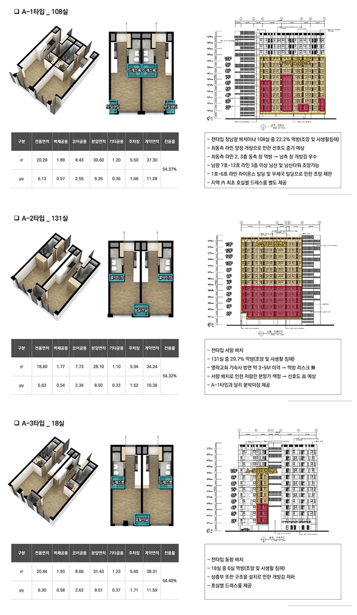 엠플레이스 이미지