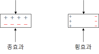 준전기 이미지