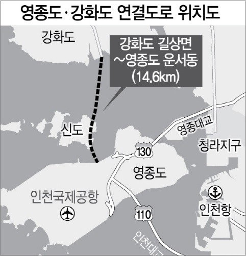 세계로헬스 이미지