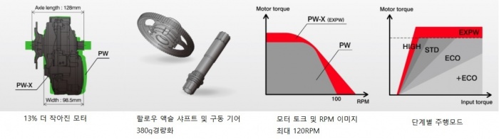 다윈커머스 이미지