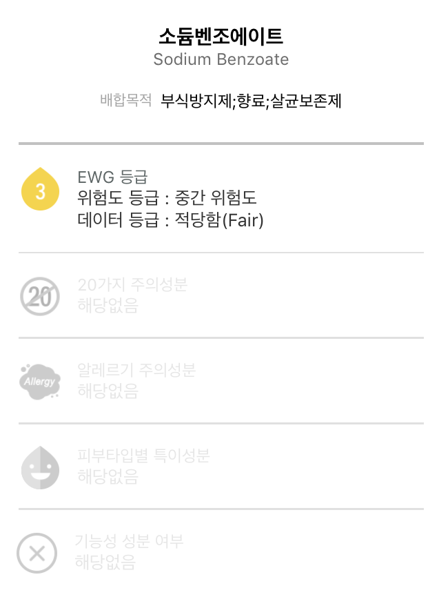 벤조에이트 이미지
