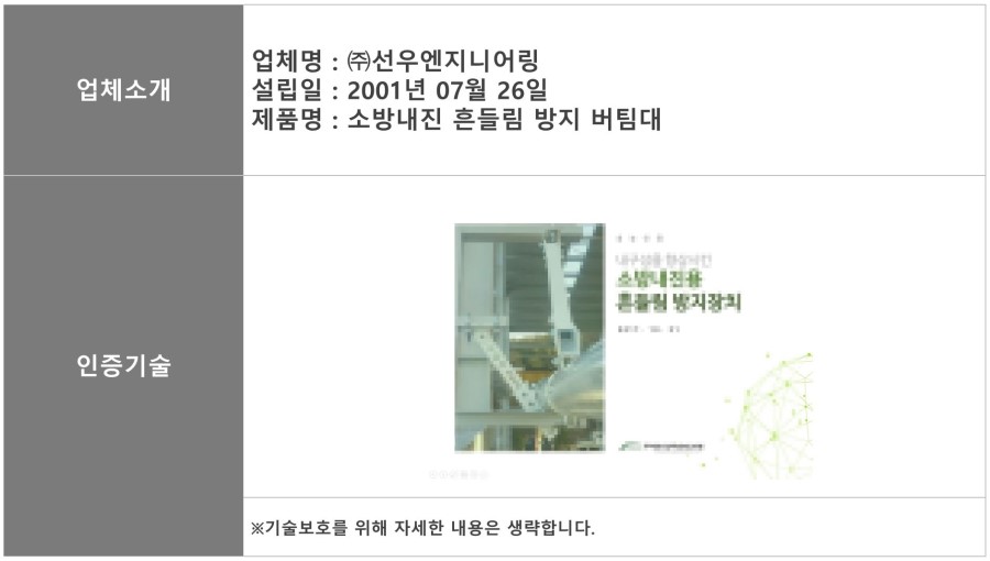(주)선우엔지니어링 이미지