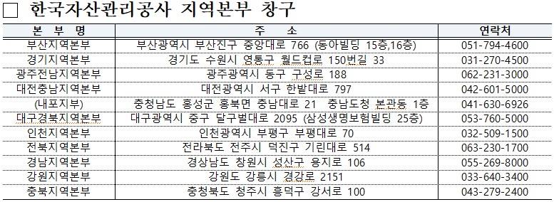 인하상사 이미지